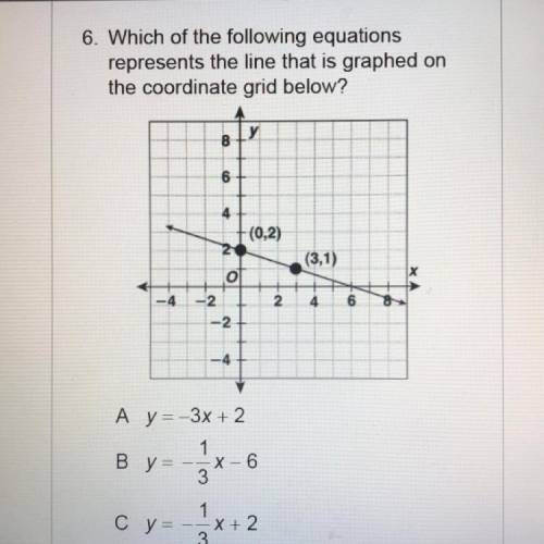 Which of the following equations represents the line that is graphed? plss help
