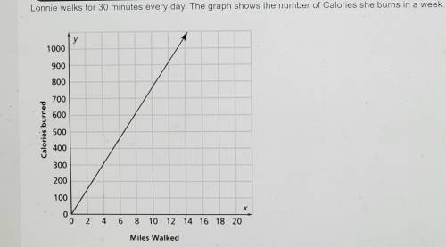 Which is true of the graph?

A. 
The graph has no y-intercept.
B. 
The graph of the line is y = 10