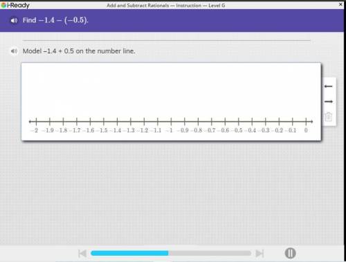 Model -1.4 + 0.5 on the number line.