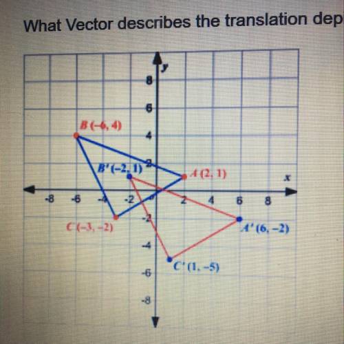 What vector describes the translation depicted below ?