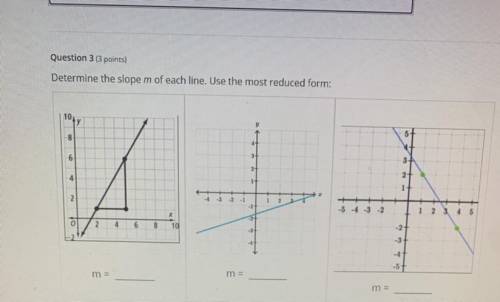 Determine the slope m of each line in its most reduced form
