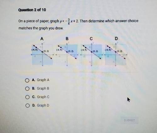 On a piece of paper, graph y < -3/4+2. Then determine which answer choice matches the graph you