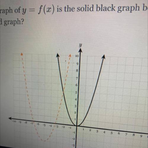 Question 3 - 10 Ports

Nov 06, 2:35:15 PM
The graph of y = f(x) is the solid black graph below. Wh