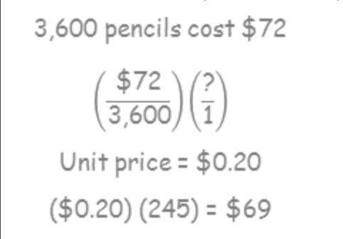 Janine used the calculations shown to determine how much she would spend on 245 pencils.

What is
