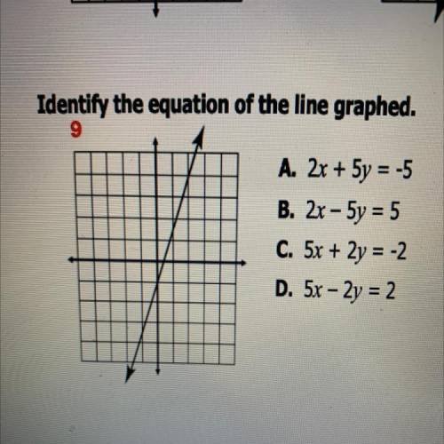 Identify the equation of the line graphed (I need help can someone explain)