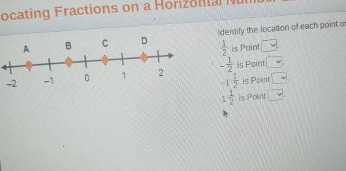 A 00 С D -2. -1 0 1 2 Identify the location of each point on the number line 1 I 2 is Point 1 - 2 i