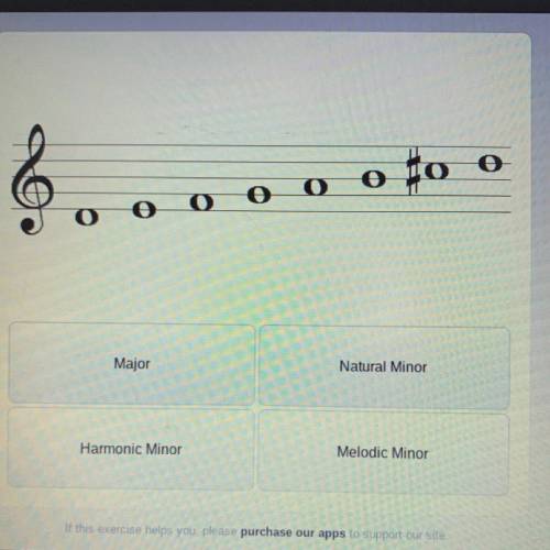 Helppp 
I need to know if this is a Major, natural minor, harmonic minor, or melodic minor
