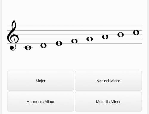 Helppppppp
I need to know if it’s a major, natural minor, harmonic minor, or melodic minor