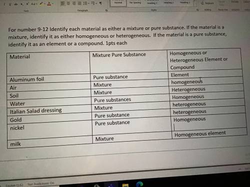 Pls help me I don’t understand it’s for my science class.

Plz check if correct and tell me wether