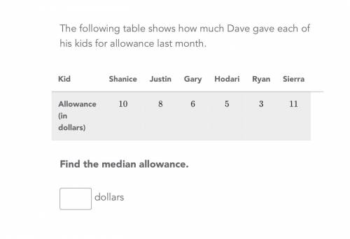 The following table shows how much Dave have each of his kids for allowance last month. Find the me