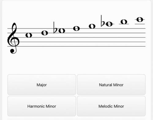 ￼ Helppppppp
I need to know if it’s a major, natural minor, harmonic minor, or melodic minor