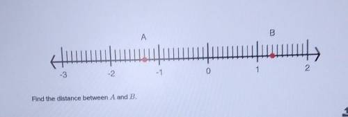 PLEASE HELP Due Today!Find the distance between A and B