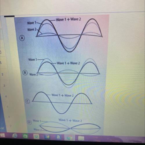 Each diagram above two waves are overlapping. Which diagram shows an example of a standing wave?