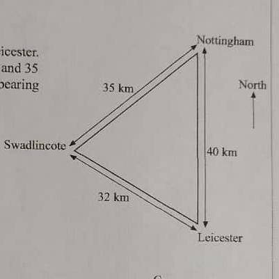 Nottingham is 40km due north of Leicester. Swadlincote is 32 km from Leicester and 35 km from Notti