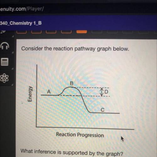 Consider the reaction pathway graph below what inference is supported by that graph