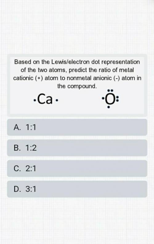 Find ionic compounds