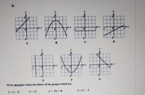 Help!!! I'm not really good at graphs so I also need an explanation please!