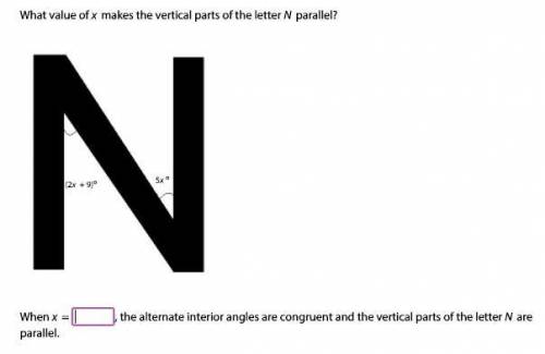 What value of x makes the vertical parts of the letter N parallel?
picture provided