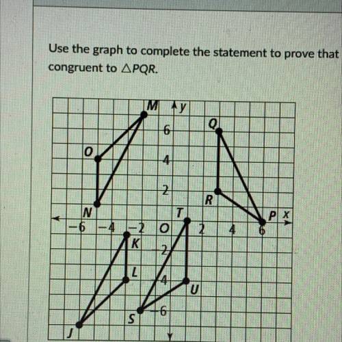 Use the graph to complete the statement to prove that AMNO is not
congruent to APQR.
