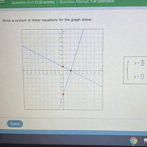 How do I write the system of linear equations for this graph?