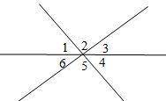 (SAT Prep) For the figure, which of the following is true?

I. m∠1+m∠2=m∠6+m∠5 
II. m∠1+m∠3=m∠6+m∠