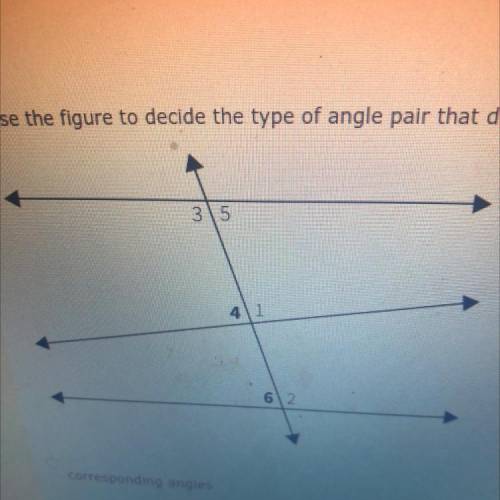 Use the figure to decide the type of angle pair that describes <6 and <4.