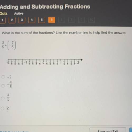 What is the sum of the fractions? Use the number line to help find the answer.