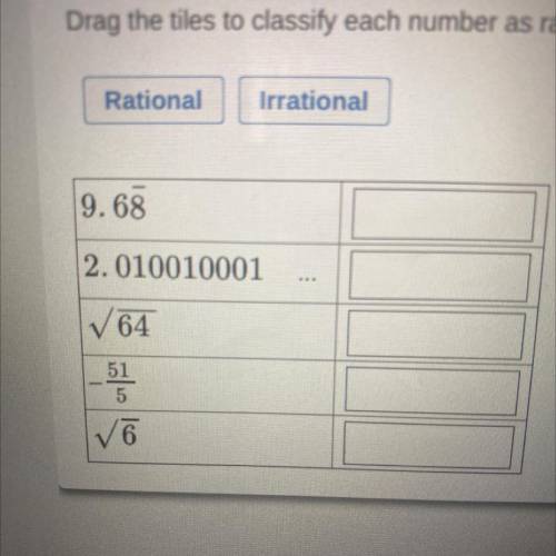 Drag the tiles to classify each number as rational or irrational. Each tile may be used more than o
