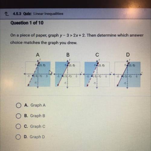 On a piece of paper, graph y-3 > 2x + 2. Then determine which answer

choice matches the graph