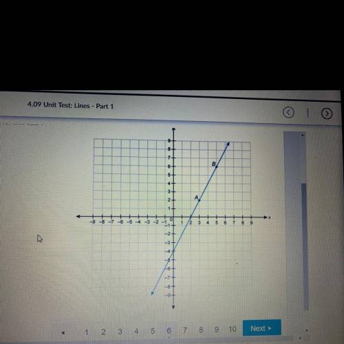 HELP PLEASE IM BEGGING YOU

Which equation is a point slope form equation for line AB?
Oy-3=2(x -