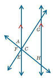 Lines A E and G H are parallel in the image below. The image will be used to prove that the sum of