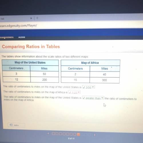 Comparing Ratios in Tables

The tables show information about the scale ratios of two different ma