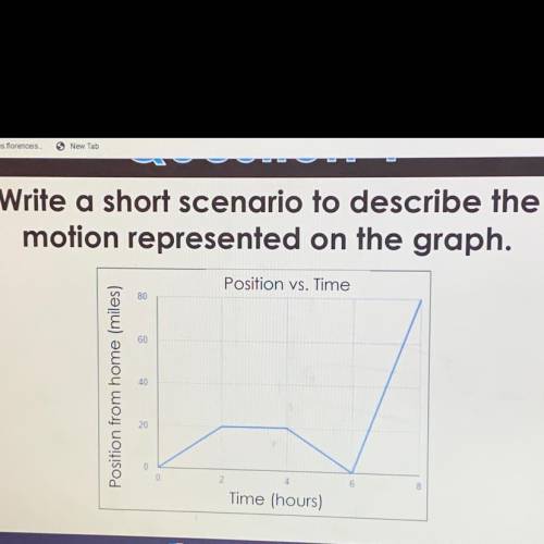 Write a short scenario to describe the
motion represented on the graph.