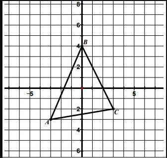 Find the image of the figure below for a dilation with the given center and scale factor r. Draw an