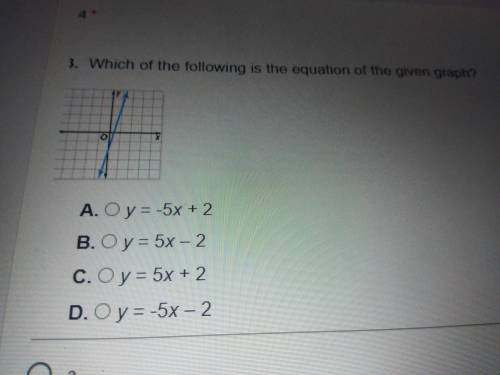 Which of the following is the equation of the given graph?