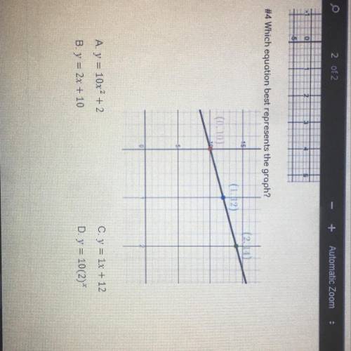 Help please!!
Which equation best represents the graph?