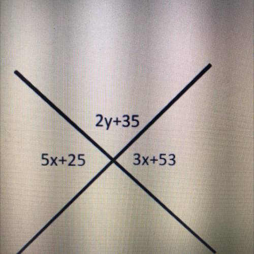 PLEASE HELP 
what is there value of y?
what is the value of x?