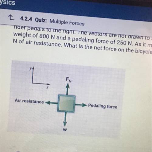 The free body diagram below shows the forces acting on a bicycle as the rider pedals to the right.