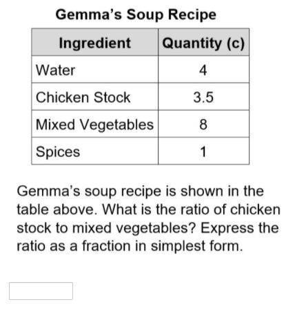 Please help me with this. i hate gemma bro