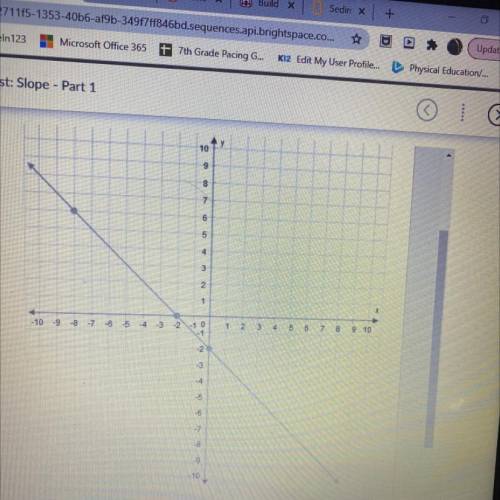What is the slope of this line enter the answer as a fraction in simplest term