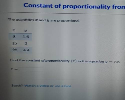 The quantities x and y are proportional. 8 1.6 15 22 4.4 Find the constant of proportionality (r in