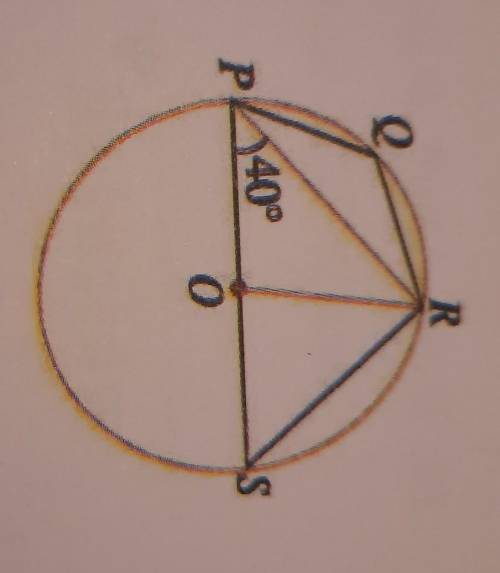 In the diagram, O is the centre of the circle and angle RPS = 40°. Calculate angle PQR and and ORS.