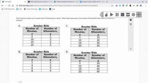 Oscar rode his scooter at a constant rate of 2 kilometer per minute. Which table represents y, the