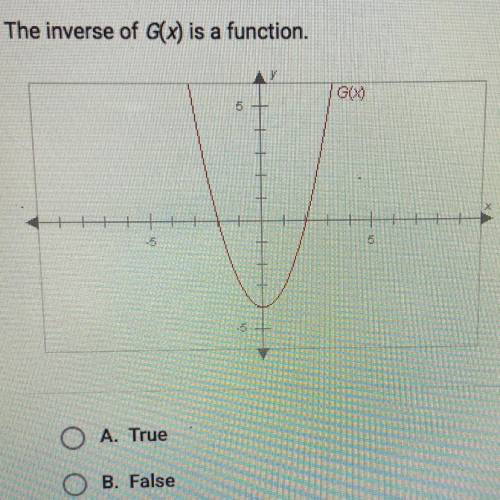 The inverse of G(x) is a function. 
A) true
B)false