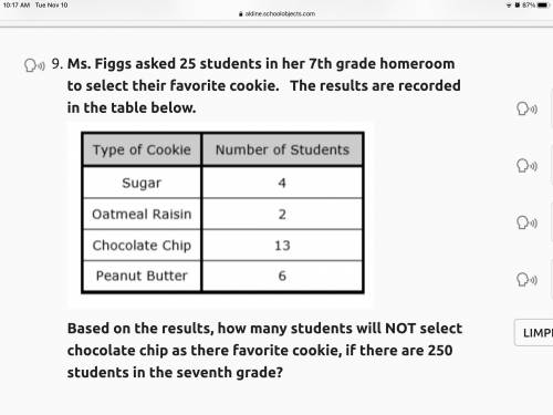 Ms. Figgs asked 25 students in her 7th grade homeroom to select their favorite cookie. The results