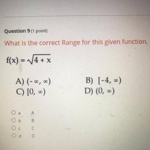 What is the correct range for this given function