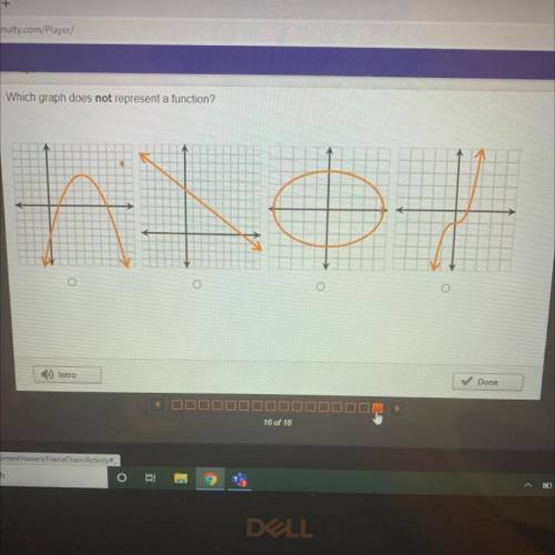 Which graph does not represent a function?