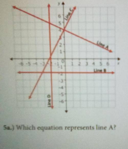 Which equation represents line A