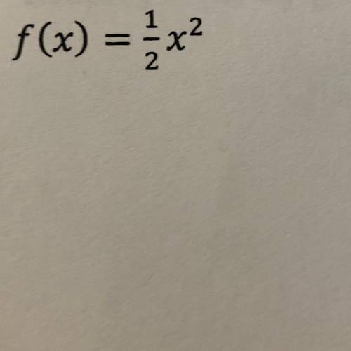 Find the inverse. Graph the function & its inverse. Please try to show work on another piece of