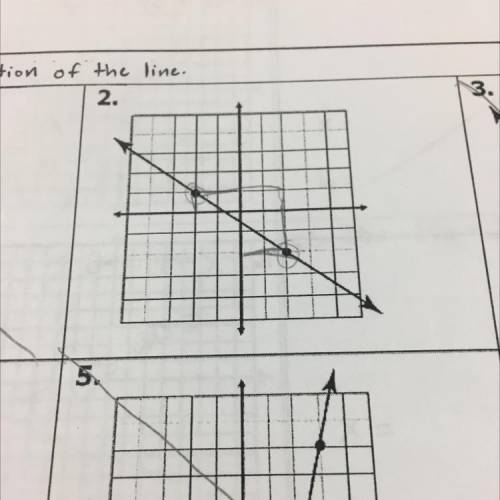 FIND THE EQUATION OF THE LINE (QUESTION 2)